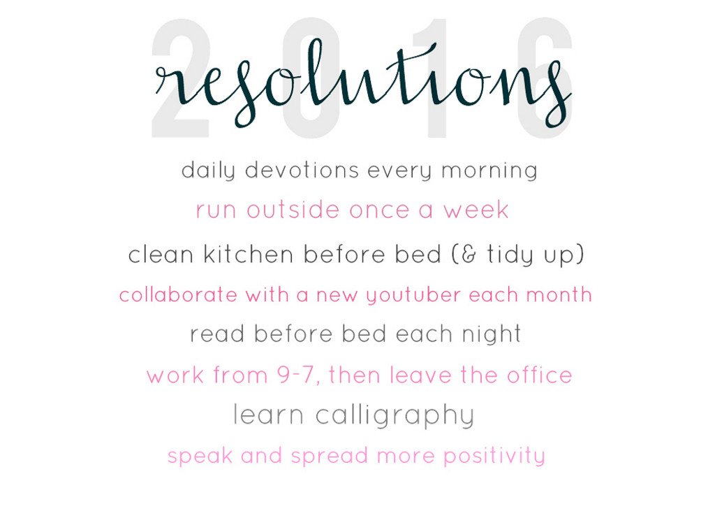 resolutions